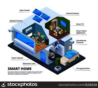 Smart home rooms. House internet connection households tools digital television tablets smartphones cloud home network vector concept. Illustration of wireless innovation equipment. Smart home rooms. House internet connection households tools digital television tablets smartphones cloud home network vector concept