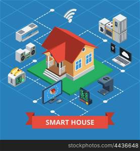 Smart House Isometric. Smart house isometric concept with variants of wireless domestic device control on plot style background vector illustration