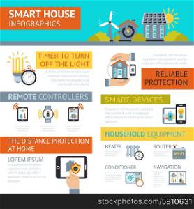 Smart house remote power control and reliable protection safety systems organizing infographic presentation poster abstract vector illustration. Smart house infographic presentation poster