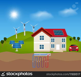 Smart house, rooftop with solar cell. Green energy: Solar energy, Wind Turbine and geothermal power for alternative energy.