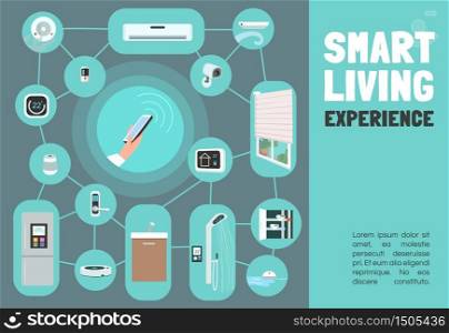 Smart living experience banner flat vector template. IOT brochure, poster concept design with cartoon characters. Gadgets for convenience and security horizontal flyer, leaflet with place for text