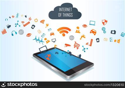 Smart phone conecting to cloud with multiple internet of things applications.Cloud of application. Internet of Things.