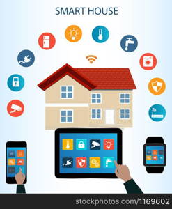 Smart phone, Tablet, Smartwatch and Internet of things concept.Smart Home Technology Internet networking concept. Internet of things/Smart home automation. Internet of things