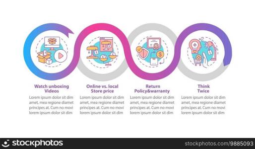Smart shopper tips vector infographic template. Unboxing, policy, warranty presentation design elements. Data visualization with 4 steps. Process timeline chart. Workflow layout with linear icons. Smart shopper tips vector infographic template