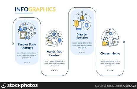 Smart technology for elderly rectangle infographic template. Daily routine. Data visualization with 4 steps. Process timeline info chart. Workflow layout with line icons. Lato-Bold, Regular fonts used. Smart technology for elderly rectangle infographic template