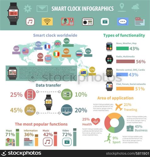 Smart watch infographics set with intelligent mobile equipment symbols and charts vector illustration. Smart Watch Infographics