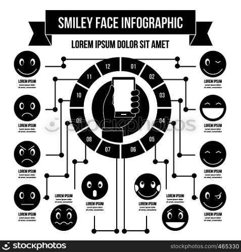 Smile emoticons infographic banner concept. Simple illustration of smile emoticons infographic vector poster concept for web. Smile emoticons infographic concept, simple style