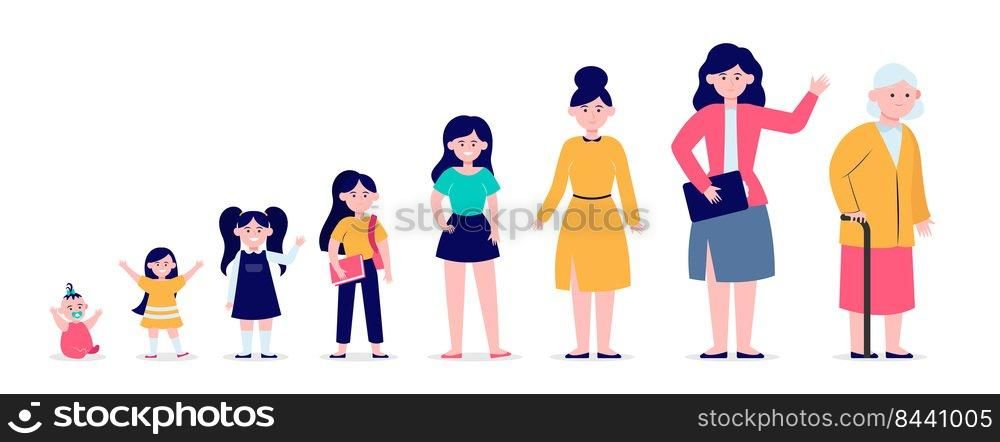 Smiling woman in different age. Lady, infancy, mother flat vector illustration. Growth cycle and generation concept for banner, website design or landing web page
