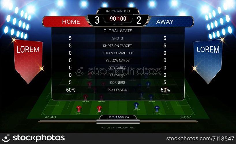 Soccer football scoreboard, Sport match Home Versus Away, Global stats broadcast graphic template with Jersey uniforms players lining up