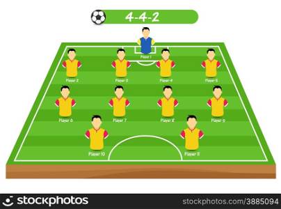 soccer player position tactical