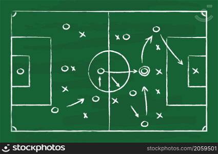 Soccer tactic on board. Football strategy on green chalkboard. Plan for game. Blackboard with chalk for coach. Sketch scheme with arrows for attack in goal. Playbook for training of team. Vector.