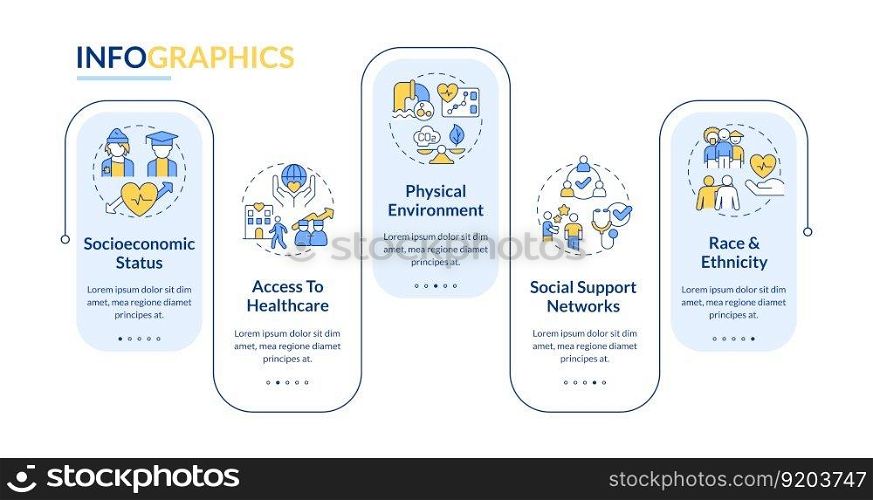 Social determinants of health rectangle infographic template. Data visualization with 5 steps. Editable timeline info chart. Workflow layout with line icons. Lato-Bold, Regular fonts used. Social determinants of health rectangle infographic template