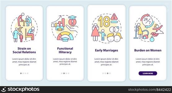 Social effects of overcrowding onboarding mobile app screen. Problems walkthrough 4 steps editable graphic instructions with linear concepts. UI, UX, GUI template. Myriad Pro-Bold, Regular fonts used. Social effects of overcrowding onboarding mobile app screen