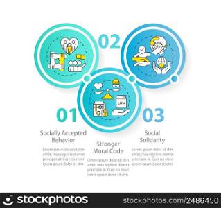 Social institutions advantages circle infographic template. Data visualization with 3 steps. Process timeline info chart. Workflow layout with line icons. Myriad Pro-Regular font used. Social institutions advantages circle infographic template