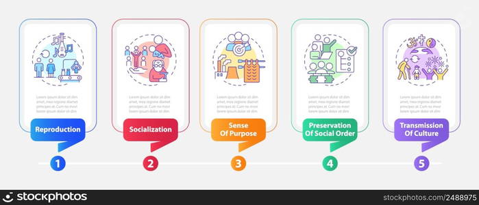 Social institutions functions rectangle infographic template. Data visualization with 5 steps. Process timeline info chart. Workflow layout with line icons. Myriad Pro-Bold, Regular fonts used. Social institutions functions rectangle infographic template