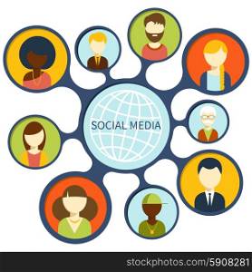 Social media avatar network connection concept. People in a social network. Concept for social network in flat design. Globe with many different peoples faces. Social media network connection concept