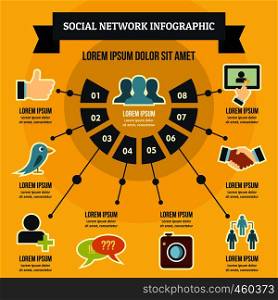 Social network infographic banner concept. Flat illustration of social network infographic vector poster concept for web. Social network infographic concept, flat style