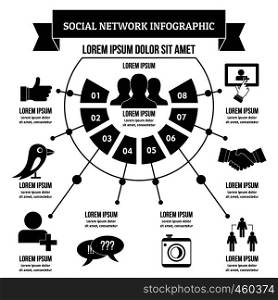 Social network infographic banner concept. Simple illustration of social network infographic vector poster concept for web. Social network infographic concept, simple style