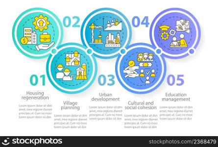 Social planning instances circle infographic template. Community changes. Data visualization with 5 steps. Process timeline info chart. Workflow layout with line icons. Myriad Pro-Regular font used. Social planning instances circle infographic template