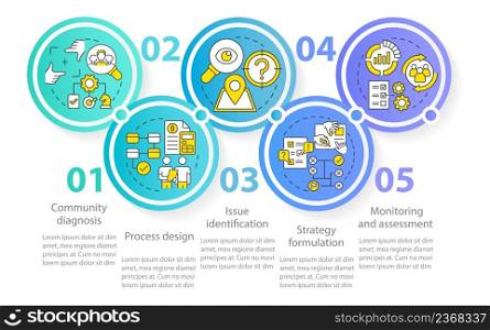 Social planning stages circle infographic template. Society changes Data visualization with 5 steps. Process timeline info chart. Workflow layout with line icons. Myriad Pro-Regular font used. Social planning stages circle infographic template