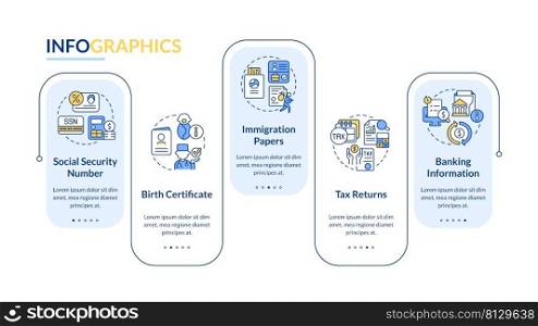 Social program application blue rectangle infographic template. Documents. Data visualization with 5 steps Process timeline info chart. Workflow layout with line icons. Lato-Bold, Regular fonts used. Social program application blue rectangle infographic template