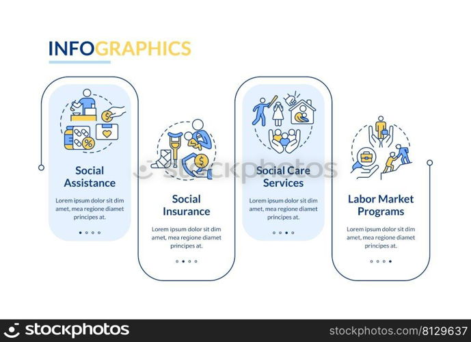 Social protection blue rectangle infographic template. Programs, services. Data visualization with 4 steps. Process timeline info chart. Workflow layout with line icons. Lato-Bold, Regular fonts used. Social protection blue rectangle infographic template