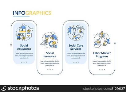 Social protection blue rectangle infographic template. Programs, services. Data visualization with 4 steps. Process timeline info chart. Workflow layout with line icons. Lato-Bold, Regular fonts used. Social protection blue rectangle infographic template