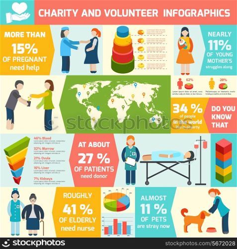 Social responsibility and volunteer organization infographic set vector illustration
