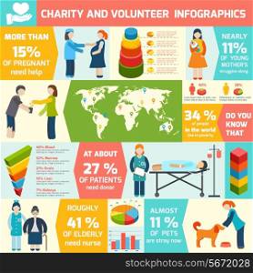 Social responsibility and volunteer organization infographic set vector illustration