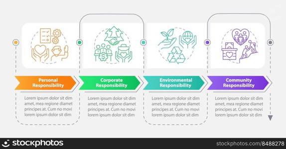 Social responsibility types rectangle infographic template. Data visualization with 4 steps. Editable timeline info chart. Workflow layout with line icons. Myriad Pro-Bold, Regular fonts used. Social responsibility types rectangle infographic template