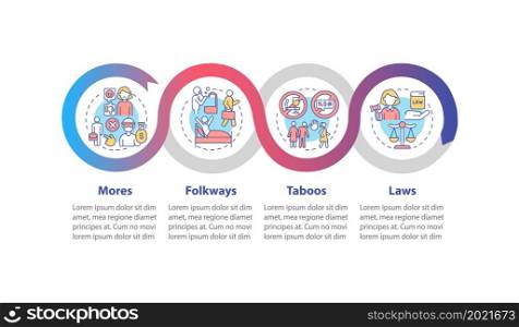 Social rules vector infographic template. Morality norms presentation outline design elements. Data visualization with 4 steps. Process timeline info chart. Workflow layout with line icons. Social rules vector infographic template
