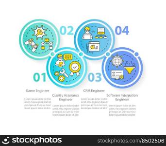 Software engineer paths circle infographic template. Computer science. Data visualization with 4 steps. Editable timeline info chart. Workflow layout with line icons. Myriad Pro-Regular font used. Software engineer paths circle infographic template