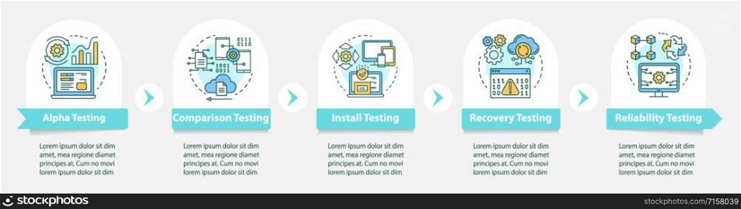 Software performance test vector infographic template. Business presentation design elements. Data visualization with five steps and options. Process timeline chart. Workflow layout with linear icons