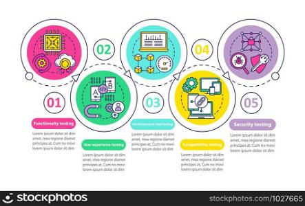 Software testing vector infographic template. Business presentation design elements. Data visualization with five steps and options. Process timeline chart. Workflow layout with linear icons