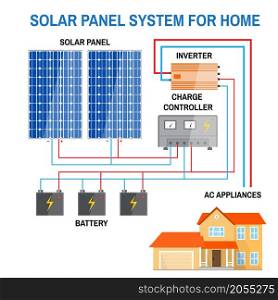 Solar panel system for home. Renewable energy concept. Simplified diagram of an off-grid system. Photovoltaic panels, battery, charge controller and inverter. Vector illustration.. Solar panel system for home.