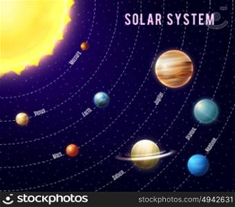 Solar System Background. Solar system background with sun planets and outer space cartoon vector illustration
