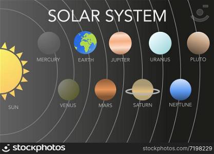 solar system galaxy space planets background vector illustration