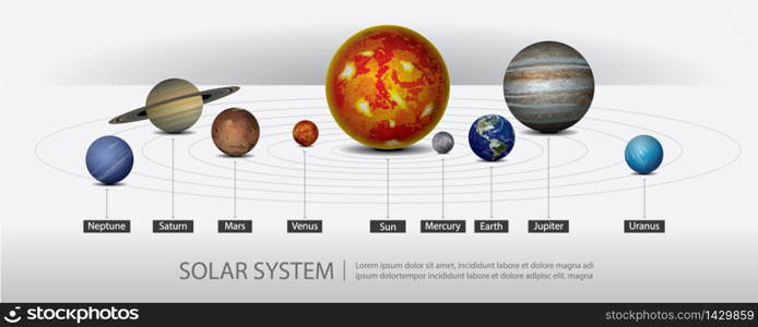 Solar System of our Planets Vector Illustration