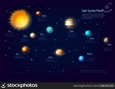 Solar System Planets Infographic Set. Solar system planets Infographic set with sun orbits and space cartoon vector illustration