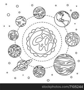 Solar system space concept background. Outline illustration of solar system space vector concept background for web design. Solar system space concept background, outline style