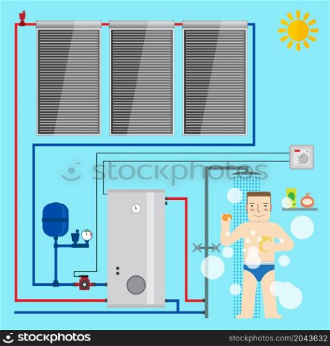Solar Water Heater system and man in the bathroom taking a shower. Flat icon for web design and application interface, also useful for infographics. Vector illustration.
