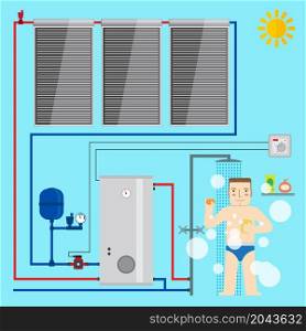 Solar Water Heater system and man in the bathroom taking a shower. Flat icon for web design and application interface, also useful for infographics. Vector illustration.