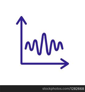 sound wave icon vector. Thin line sign. Isolated contour symbol illustration. sound wave icon vector. Isolated contour symbol illustration