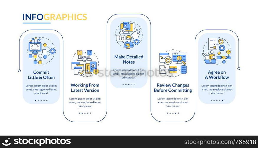 Source code management best practices rectangle infographic template. Data visualization with 5 steps. Editable timeline info chart. Workflow layout with line icons. Lato-Bold, Regular fonts used. Source code management best practices rectangle infographic template