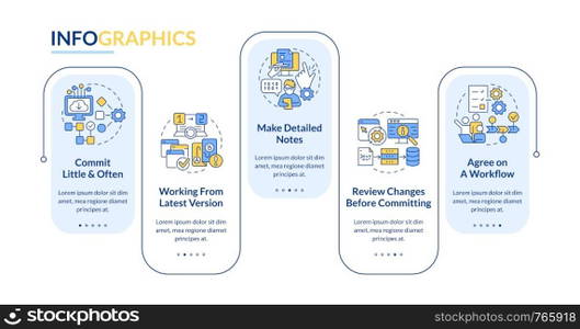 Source code management best practices rectangle infographic template. Data visualization with 5 steps. Editable timeline info chart. Workflow layout with line icons. Lato-Bold, Regular fonts used. Source code management best practices rectangle infographic template