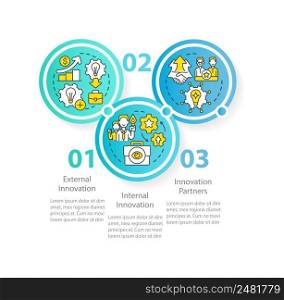 Sources for idea generation circle infographic template. External, internal. Data visualization with 3 steps. Process timeline info chart. Workflow layout with line icons. Myriad Pro-Regular font used. Sources for idea generation circle infographic template