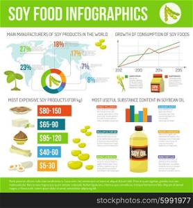 Soy food infographics set. Soy food infographics set with organic vegetarian products symbols and charts vector illustration