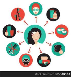 Spa beauty face care wellness icons set with massage therapist avatar vector illustration