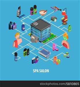 Spa Body Care Isometric Concept . Spa procedure personal hygiene and body care man and woman character color isometric concept vector illustration