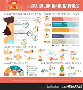 Spa salon infographics set with beauty care symbols and charts vector illustration. Spa Infographics Set
